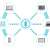 Google Tightens Security Timelines Through Faster Alerts